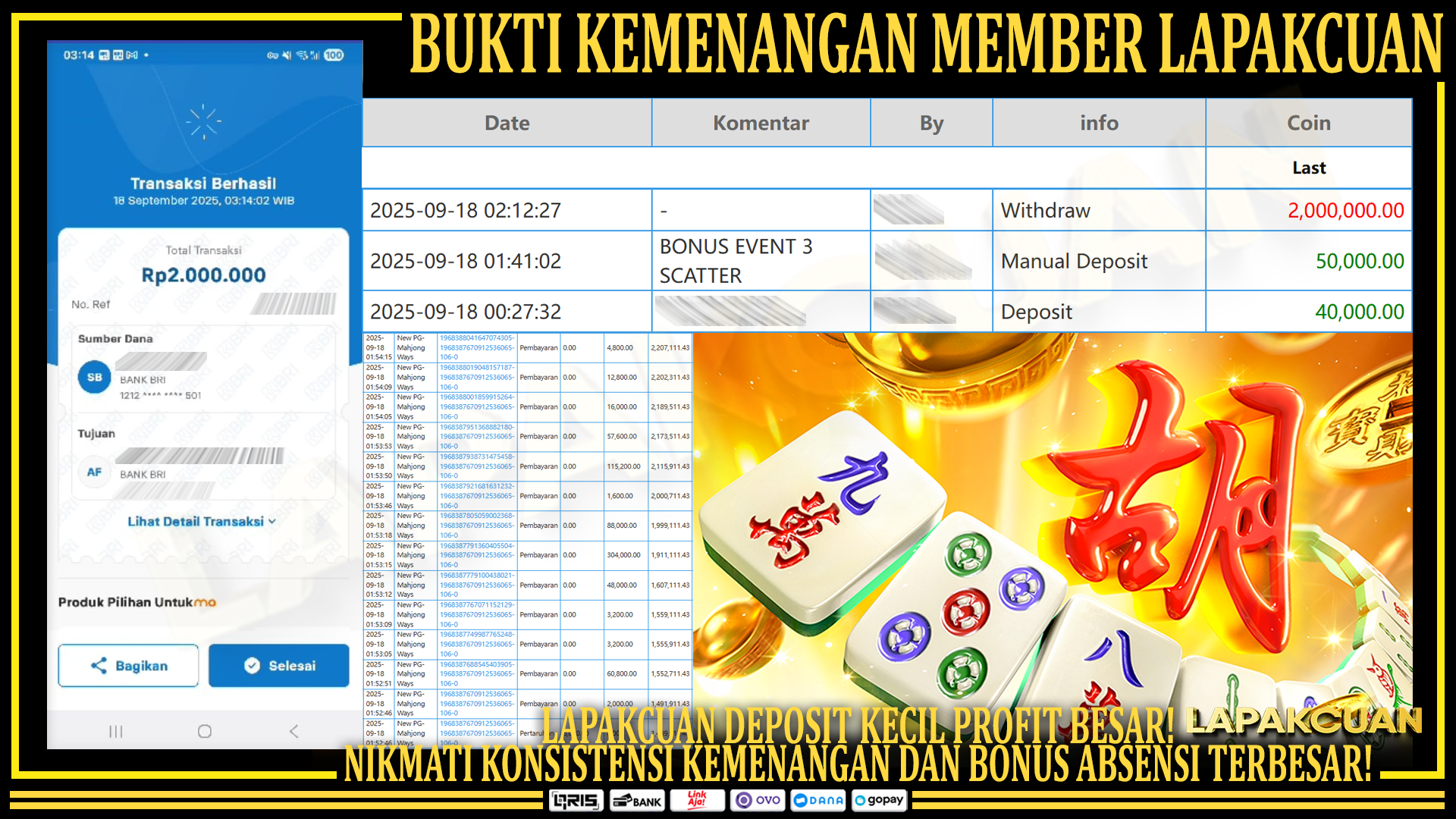 Lapakcuan – Rahasia Kemenangan Besar Mahjong Ways Dari Receh Jadi Jutaan