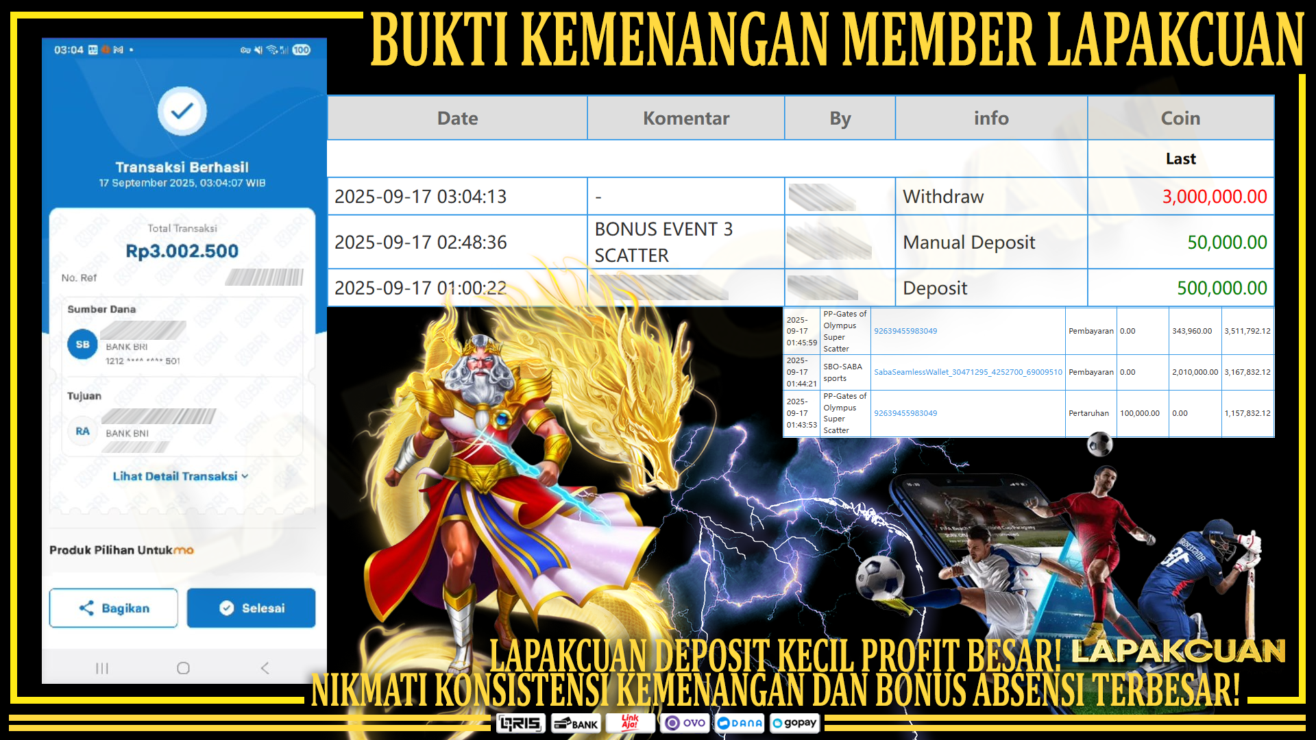 Lapakcuan – Hiburan Lengkap dengan Peluang Menang Besar