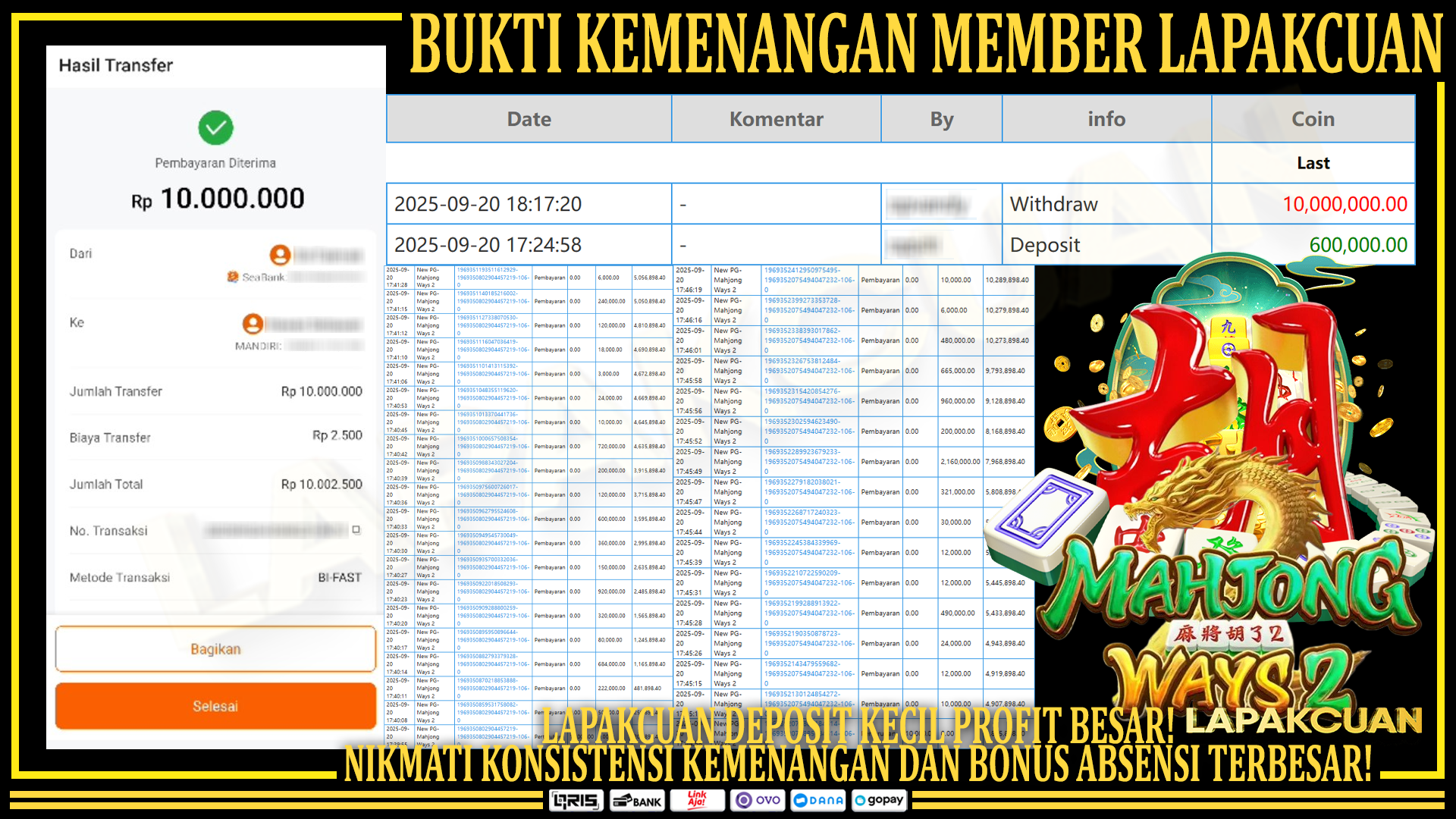 Lapakcuan | Bukti Kemenangan Member | PG Soft Mahjong Ways 2