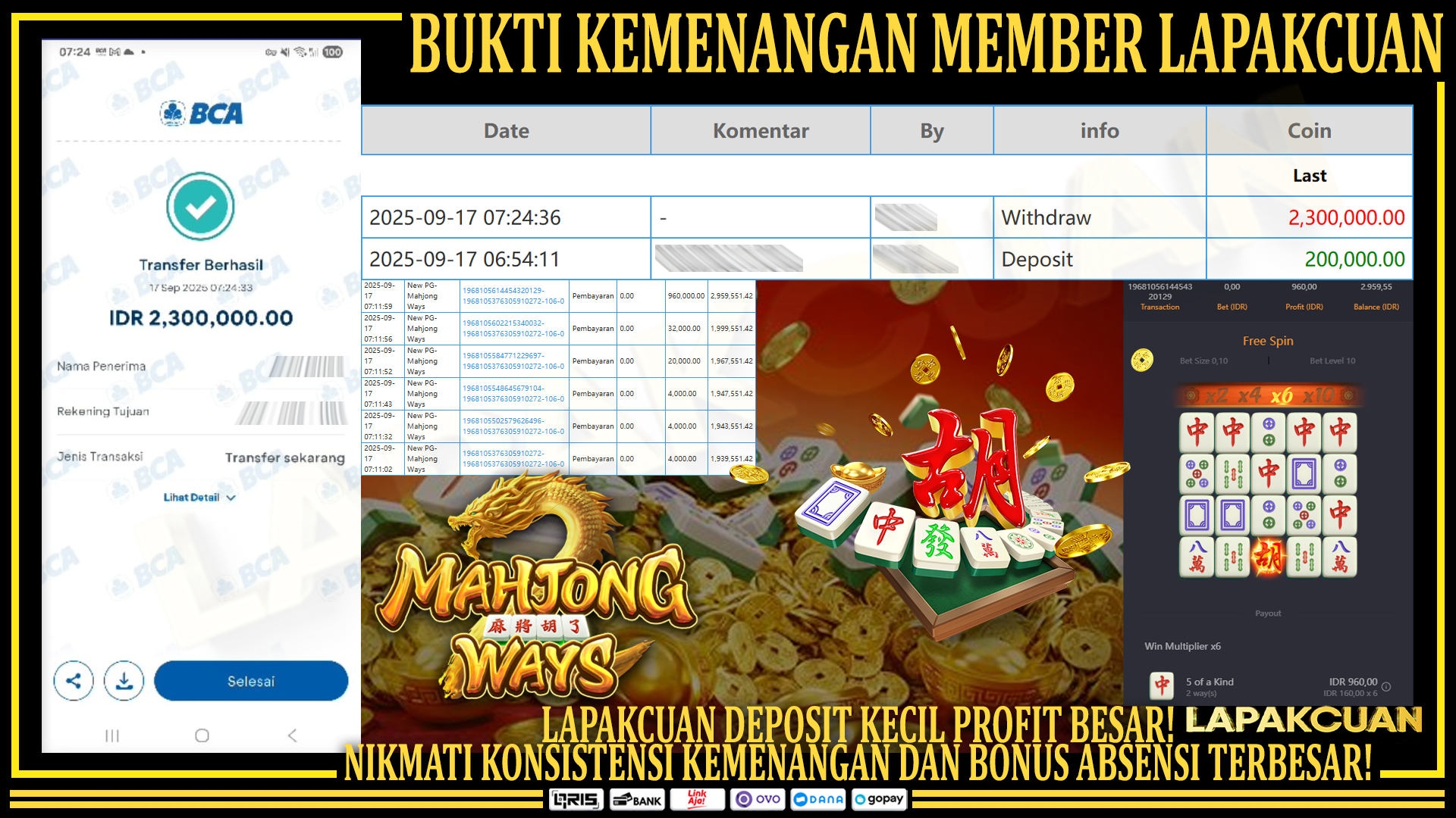 Bukti Kemenangan Member Lapakcuan – PG Soft Mahjong Ways