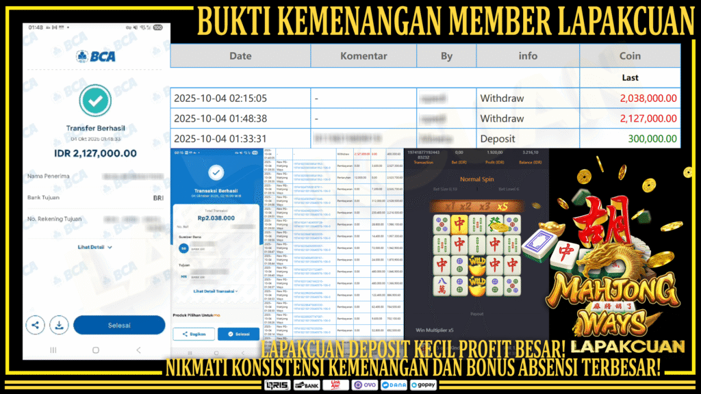 Lapakcuan - Bukti Kemenangan Besar Member Setia | Mahjong Ways