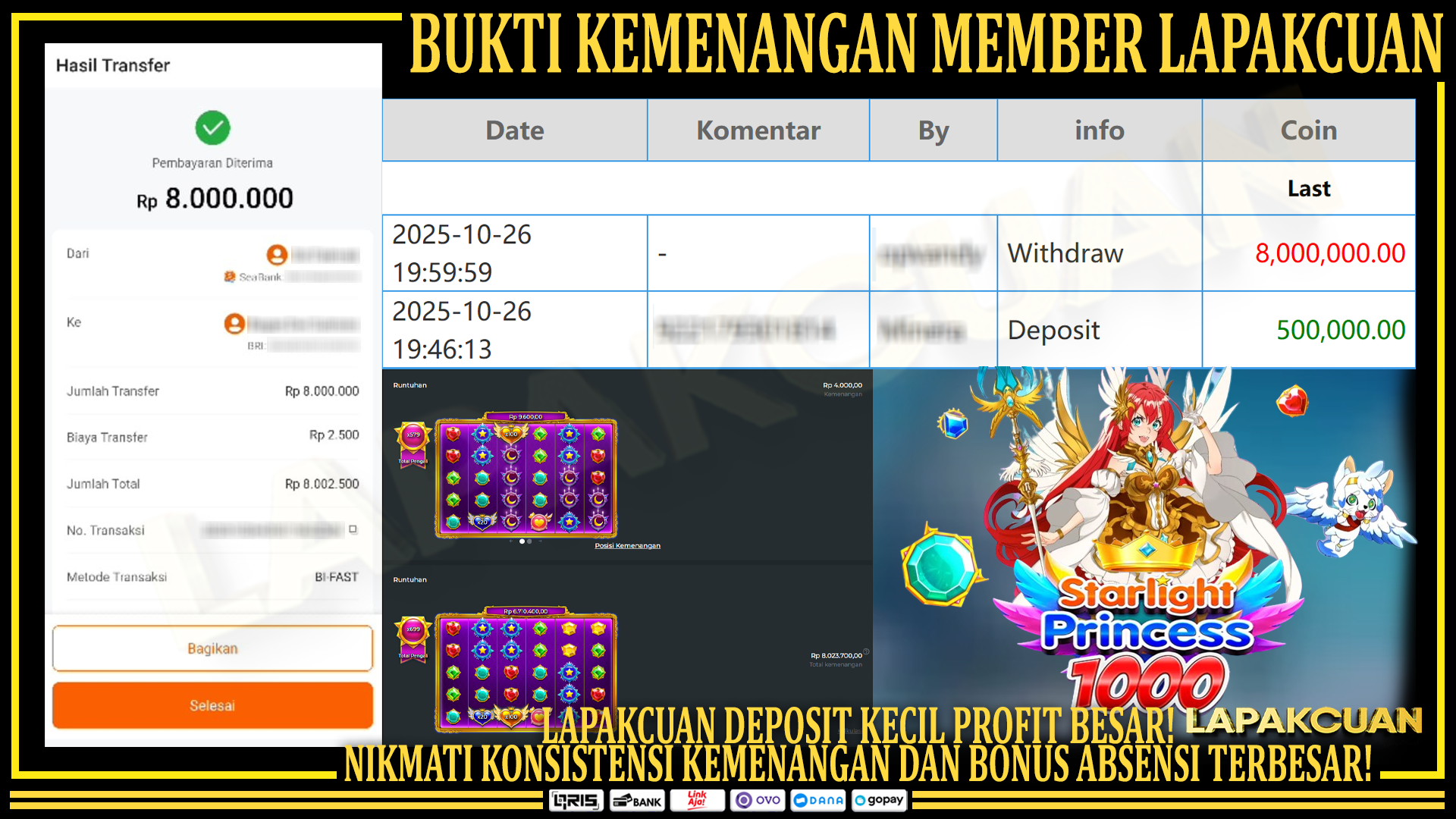 Bukti Kemenangan di Game Starlight Princess 1000: Sensasi Bermain, Fitur Scatter, dan Rahasia Popularitasnya