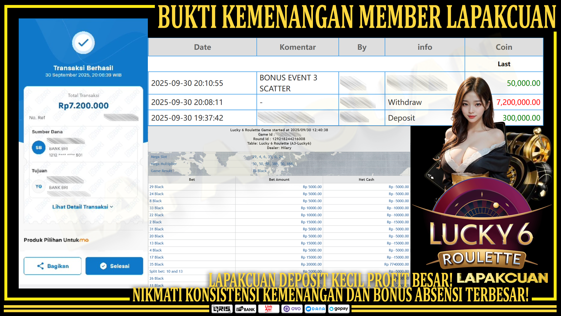 Lapakcuan – Bukti Kemenangan Besar Member Setia | Lucky 6 Roulette
