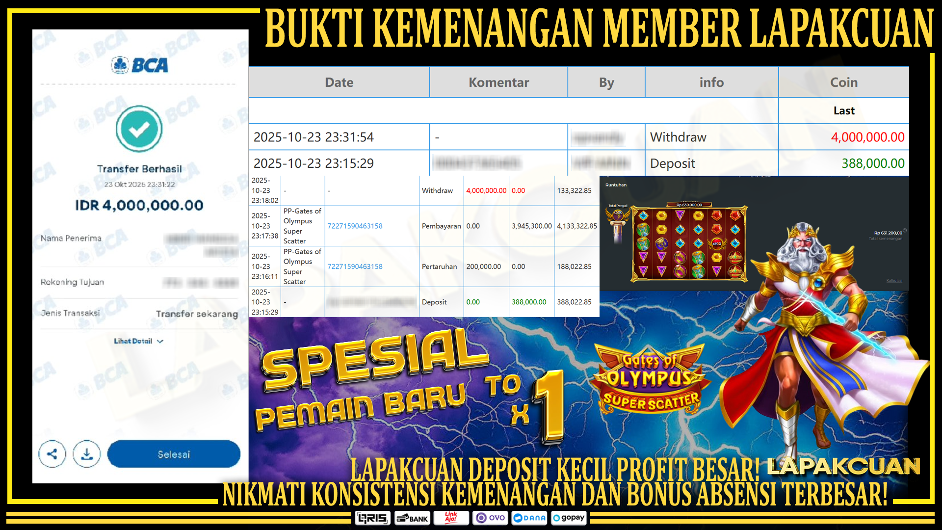 Bukti Kemenangan Lapakcuan di Gates of Olympus Superscatter Sekali Buy Spin